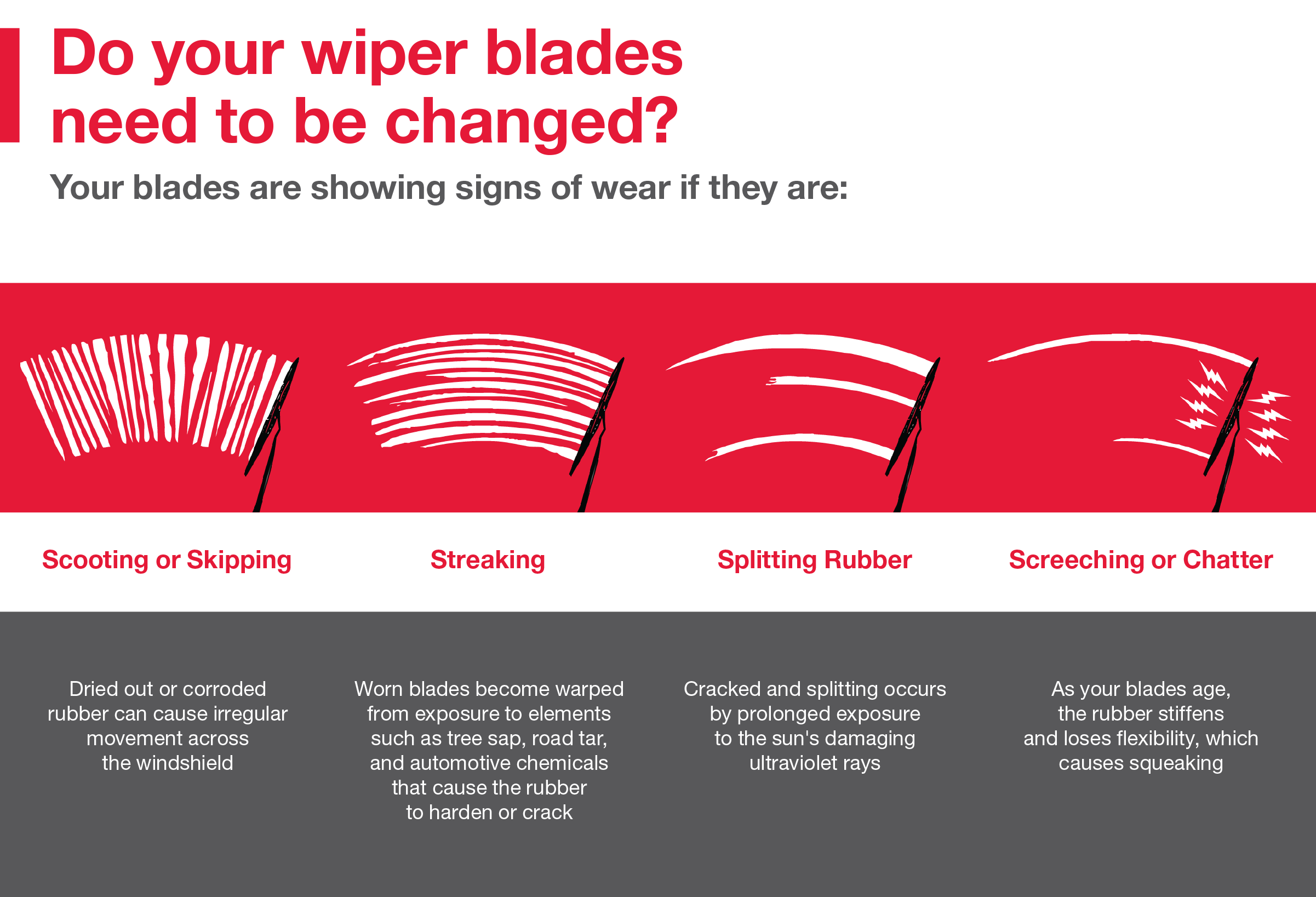 Do your wiper blades need to be changed | Jim Shorkey Toyota in Pittsburgh PA