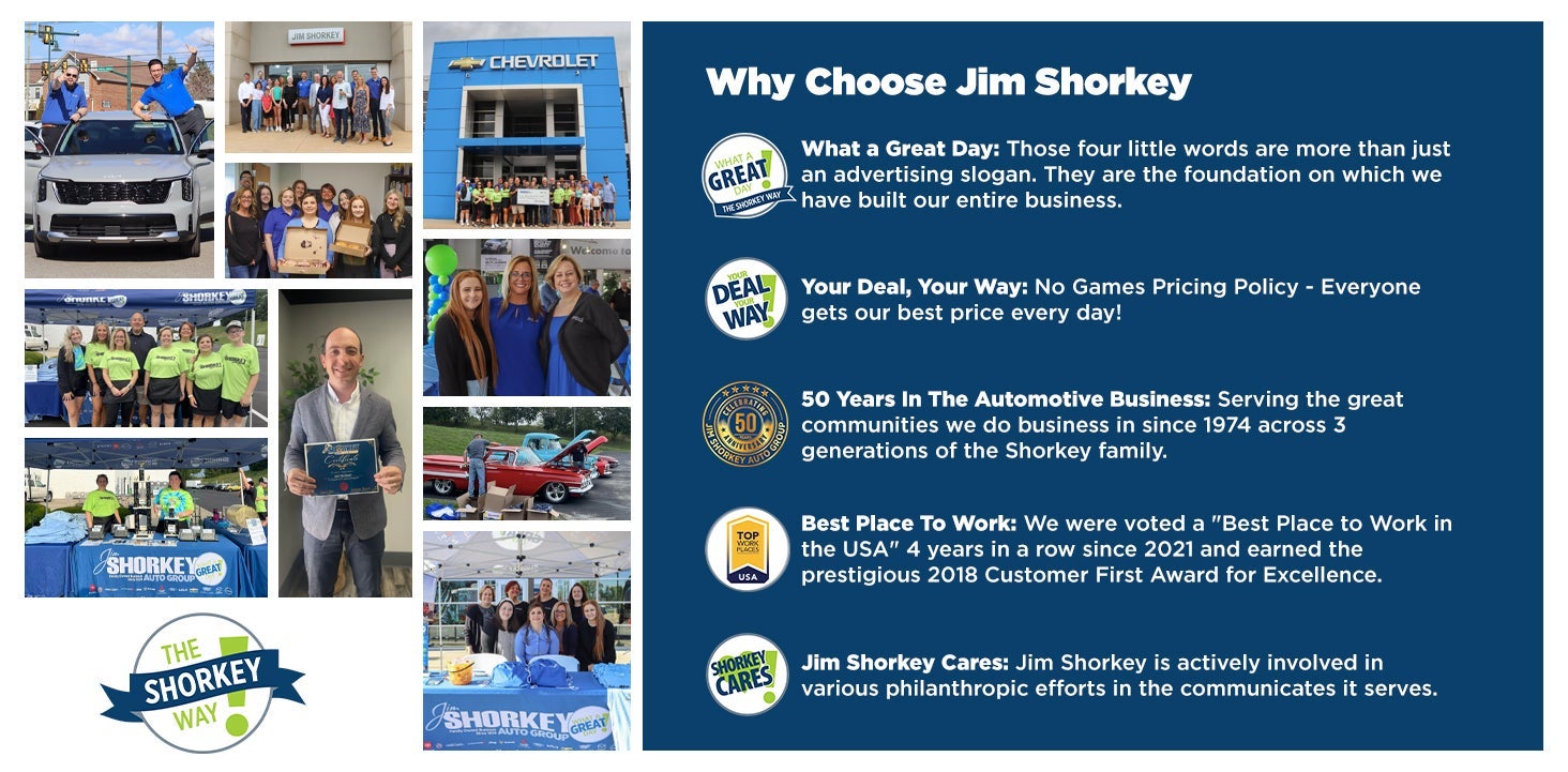 Toyota Dealer in North Hills Pittsburgh PA | Jim Shorkey Toyota